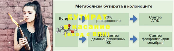 бутик Дмитровск